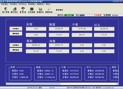 ���Ƥ����(li��n)�W(w��ng)����ϵ�y